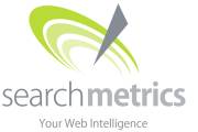 Assess the Digital Marketing Strength of Virtually Any Website With Complimentary Data Provided by a New Online Dashboard From Searchmetrics