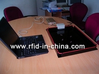 The customized RFID Antennas for RFID Reader