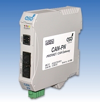 PROFINET IO/CAN gateway