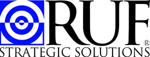 Ruf Strategic Solutions & Brilig Announce Digital Display Advertising for Political Campaigns; Candidates Can Now Target Undecided Voters With Propensity to Vote