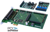 Measuring via PCI-Express