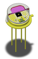 Fast pyroelectric IR detectors for filter wheel spectrometer work up to several kHz