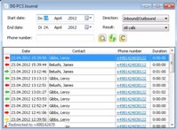 serVonic’s CTI-Solution IXI-PCS in New Version 1.21 – Single Sign On and Linux Desktops