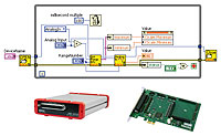 Using cost-effective Data Acquisition Systems from bmcm with LabVIEW