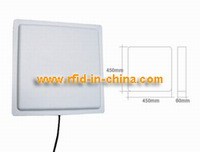 RRU1861 UHF RFID Reader (Long Range RFID Reader DL920) – From DAILY RFID