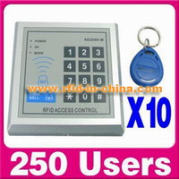 RFID Access Control System for efficient, secure Access Control