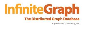 Objectivity-s Lead Developer Nick Quinn to Highlight the Power of the Graph Database in Big Data Analytics at JAXConf in Santa Clara on June 4 – 5