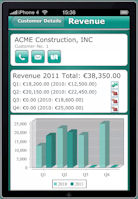 2011 ERP Software Release: ABAS introduces abas Mobile