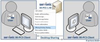 Desktop Sharing, Client TAPI and New Meta Directory – Real-time collaboration with serVonic’s new IXI-PCS Version 1.40