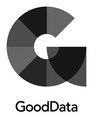 GoodData Heads to Gartner Symposium ITxpo 2014