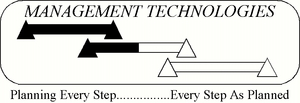 Earned Value Management (EVM) Workshop Webinar