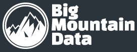 #WhyIStayed #WhyILeft: Big Mountain Data Shares Findings From Landmark Social Conversation on Domestic Violence