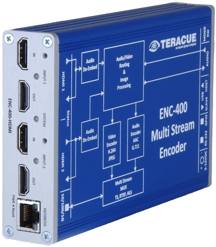 ENC-400 H.264 Dual Channel Encoder and ICUE-GRID IP Video Wall at ISE Show