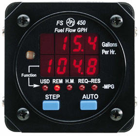 Use of CHT and EGT Gauges and Monitors