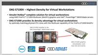 Amulet Hotkey Launches World’s First Hardware-Virtualized GPU Solution on Dell Blade Servers