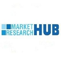 Global Network Analytics Market to Exhibit 25.68% CAGR 2016-2020, Boosted by Rising Adoption of BYOD