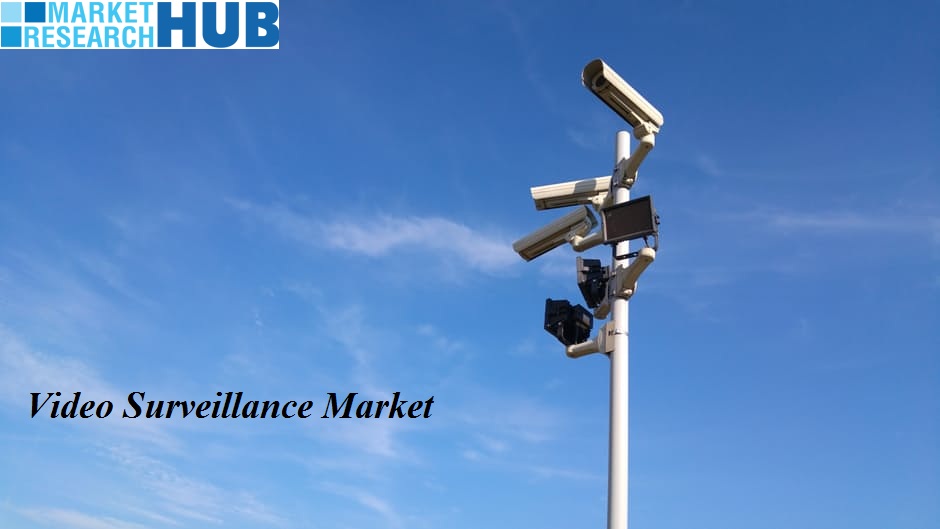 Video Surveillance Market in Africa Projected to Grow at a CAGR of 27.23% during 2013-2018