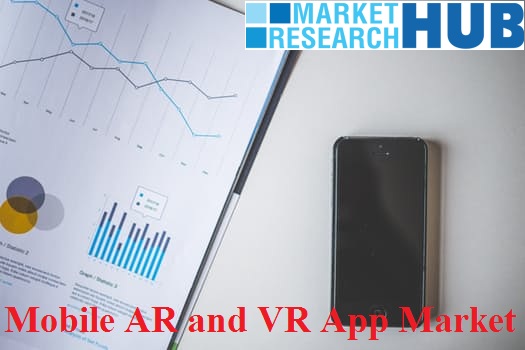 Growing Advancements in Global Mobile Augmented Reality and Virtual Reality Apps Market to Acquire a Strong CAGR of 74.4%