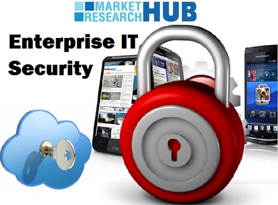 Technology and Market Trends of Top Vendors to Boost Enterprise IT Security Market by 2018