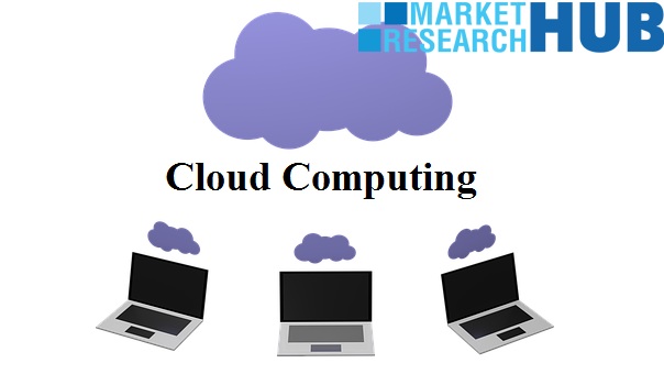 Innovations in Technology and Cloud Computing Market Trends to Experience Sustainable growth until 2018