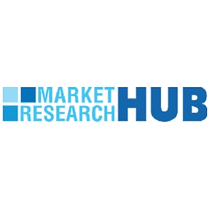 Market Trends of Communications & Collaboration Technologies Set to Acquire High Growth until 2019