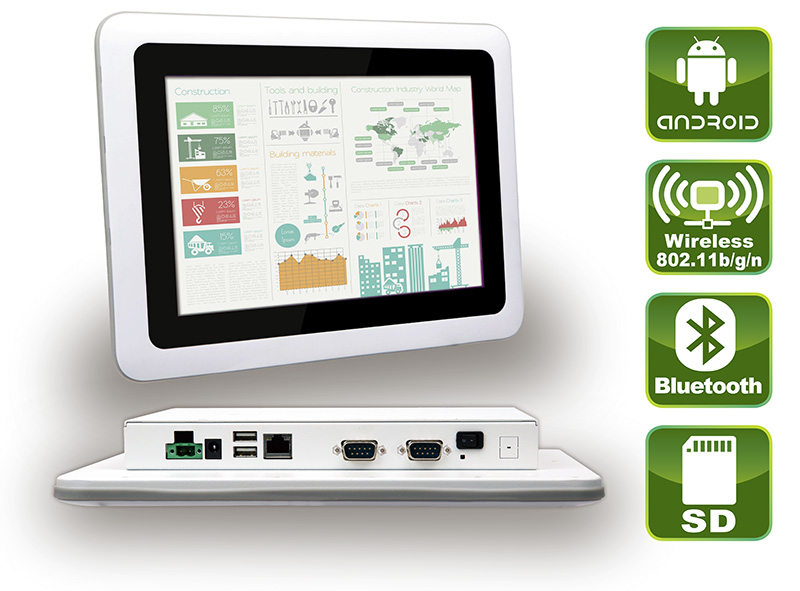 Ready-to-Use Panel PC in modern design