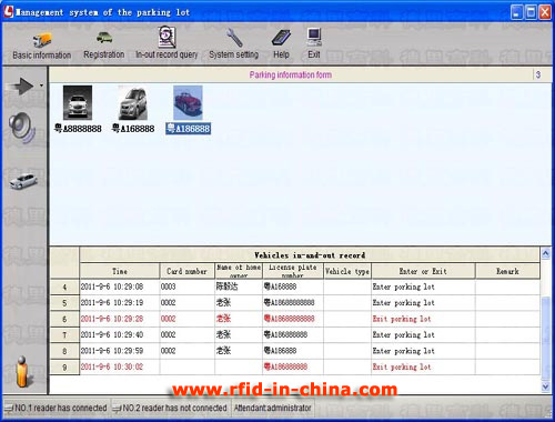 Latest RFID Parking Management Solution from DAILY RFID