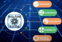 Introduction of Lantech Communications “AUTOFEED” configuration feature for seamless network maintenance